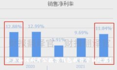 企业如何利用公数字钱包提升营销效果？