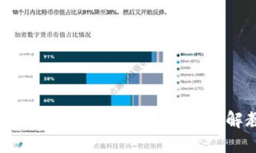 苹果如何安装TP钱包？详细图解教程！