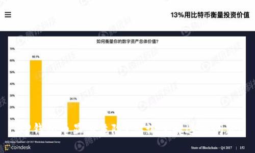 :TP钱包币显示危险？你该了解这些问题！