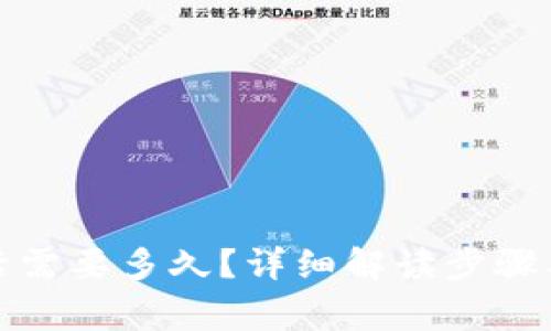 TP钱包激活需要多久？详细解读步骤及注意事项