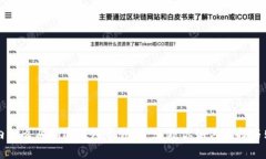 国内怎么买加密钱包卡片？一文教你如何选择与