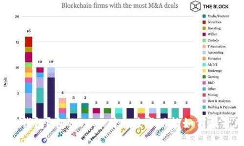 是什么是TP钱包？它的DApp列表共享功能如何提升用户体验？