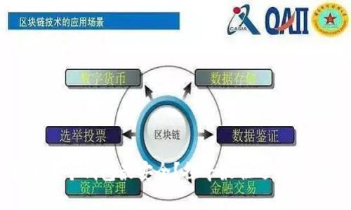 加密货币哪个钱包最安全？探寻最佳选择的关键因素