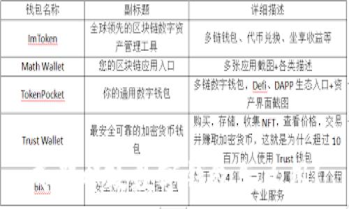  
成都邮政数字钱包怎么用？