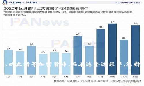 区块链钱包地址推荐是一个非常热门的话题,尤其是对于那些对数字货币世界感兴趣的人们。区块链技术的普及,使得越来越多的人开始接触到比特币、以太坊等加密货币。而在这个过程中,选择一个合适的区块链钱包就显得尤为重要了。那么,大家是不是在思考:什么是最推荐的区块链钱包地址呢?这也是许多人在寻找信息时常常问到的问题。
什么是区块链钱包地址推荐以及如何选择合适的钱包?