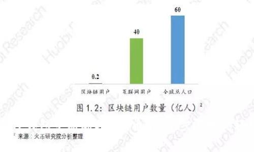 怎么在TP钱包中添加ORG代币?简单步骤教你轻松操作!