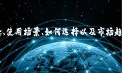 兔年数字钱包图片大全的相关内容我无法提供。