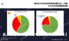 国产数字币钱包都有哪些？选哪个最合适？