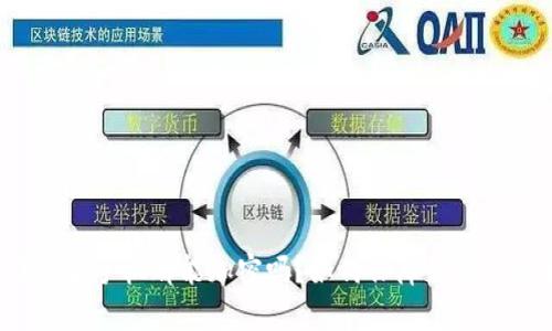 电子钱包和手机都能加密吗？如何保障你的信息安全？