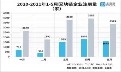 区块链钱包数据库技术的实际应用有哪些？