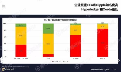 TP钱包事件:它对加密货币市场的影响和未来趋势会是怎样?
