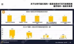 如何使用数字钱包在西瓜视频中进行支付？