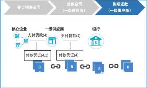 TP钱包的创建时间该如何查询?