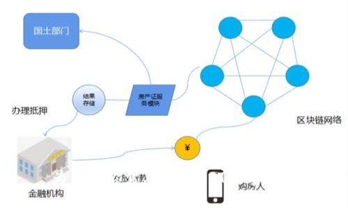  为什么你需要一个NFT数字钱包？