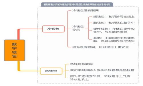 TP钱包和IP钱包有什么区别？选择哪一种更适合你？
