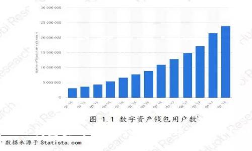 TP钱包里的币如何轻松转账到火币？
