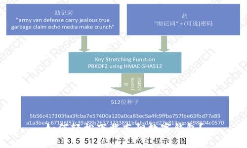 如何轻松下载东阳数字钱包？