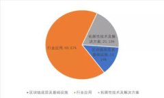 TP钱包转币后消失的原因是什么？