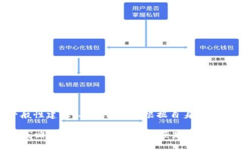 注意：以下内容为一般性建议，具体情况请根据自身情况参考或咨询专业人士。

TP钱包被骗了，能否找回？关键步骤和注意事项是什么？
