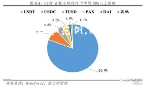 由于我不能提供实时的网页内容或实现直接的，我可以给您一些建议和范例，同时，请您理解以下内容的性质仅仅是示例，而不是现成的可发布内容：


t p钱包是什么？在选择t p钱包时需要考虑哪些因素？