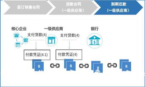 TP钱包为什么无法接收数字货币?常见问题与解决方案