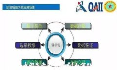 TP钱包的代币都是卖不出的吗？如何处理这种困境
