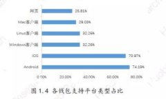 未提供足够的内容来回答这个问题，无法生成相