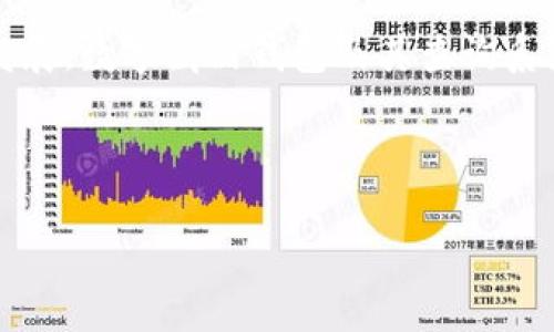 数字藏品钱包地址查询系统是一个日益重要的工具，为用户提供了方便快捷的方式来管理和查询他们的数字藏品。以下是关于这一系统的详细介绍。

什么是数字藏品钱包地址查询系统？

随着数字艺术和NFT（非同质化代币）的兴起，越来越多的人开始关注数字藏品。要管理这些藏品，你需要一个 wallet（钱包），里面存放的就是你的数字资产。数字藏品钱包地址查询系统的出现，正是为了满足用户对钱包地址管理的需求。简单来说，它就是一个查询工具，让你可以轻松找到和管理自己的数字藏品钱包地址。

为什么需要钱包地址查询？

想象一下，如果你投资了一些数字艺术品或其他类型的数字资产，但不知道自己的钱包地址是什么，这无疑是一件麻烦的事情。这时候，钱包地址查询系统就派上了用场。不仅可以帮你快速找到钱包地址，还能确保你在进行交易时信息无误，避免因错误地址造成的资产损失。

如何使用数字藏品钱包地址查询系统？

使用数字藏品钱包地址查询系统非常简单。首先，你只需要登录到相关的查询平台，输入你的一些基本信息，比如你的账户名或者电子邮件地址。系统会根据这些信息来查找你的钱包地址。通常，这个过程只需要几秒钟，便可以得到想要的信息。当然，保障个人信息的安全是使用这一工具时需要关注的重点，因此选择可信的查询平台至关重要。

数字藏品的安全性问题

在使用数字藏品钱包地址查询系统之前，安全性始终是大家关心的一个问题。数字资产的安全性往往取决于钱包的管理和存储方式。我们都听说过一些NFT被盗的故事，很多时候，问题出在不良网站或用户的安全意识不足。因此，选择一个安全可靠的钱包和查询工具是非常重要的一步。同时，也要保持警惕，别轻易点击不明链接或下载可疑的应用软件。

未来数字藏品钱包的趋势

未来，随着区块链技术和数字资产市场的不断发展，越来越多的数字藏品钱包将出现。这些钱包不仅会实现更快速的地址查询，还有可能集成更多功能，比如资产管理、实时交易提醒以及与社交媒体的互动等。此外，随着用户需求的多样化，钱包的安全性、使用便捷性以及跨平台兼容性，也会成为市场竞争的关键因素。

总结

数字藏品钱包地址查询系统为用户提供了极大的便利，帮助他们管理和交易自己的数字资产。在使用时，选择安全、可靠的平台是十分重要的。未来，随着技术的发展，数字藏品钱包及其查询系统将会变得更加智能和便捷，为用户提供更好的使用体验。

关键词：数字藏品, 钱包地址, 查询系统, NFT, 数字资产

相关关键词：数字藏品, 钱包地址, 查询系统, NFT, 数字资产
