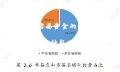   如何通过数字钱包轻松获取借款？ /  guanjianci