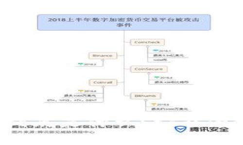 虚拟资产数字钱包到底是什么?它能为我们带来什么机会?