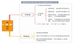    建行数字钱包究竟能为我们带来哪些便利？