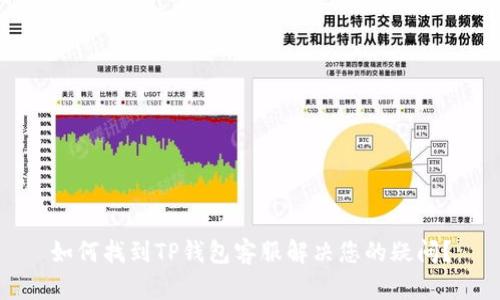 如何找到TP钱包客服解决您的疑问?