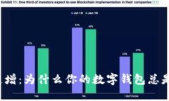 钱包数字递增：为什么你的数字钱包总是不断上