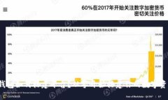 数字货币钱包如何搭建平台？从零开始搭建你的