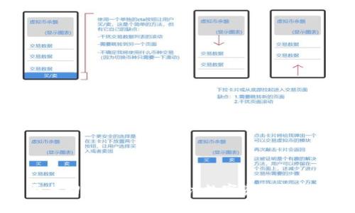 私钥能否找回数字钱包？探讨数字资产恢复的可能性