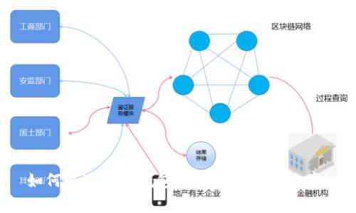 如何通过数字钱包提升商家收款效率？