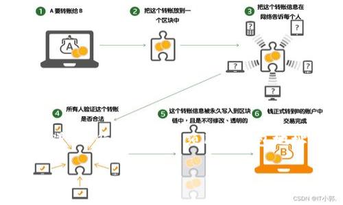 数字币钱包地址在哪是许多人在进入数字货币世界时的一个重要问题。现在，越来越多的人开始关注比特币、以太坊等数字货币，大家都知道，进行交易时必须用到钱包地址。然而，许多人对这个地址的具体位置和作用却并不太了解。那么，数字币钱包地址究竟在哪里，该怎么找到，今天我们就来深度探讨一下。

数字币钱包地址是什么？在哪里找到？