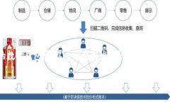 安全的数字钱包作为现代金融交易的一部分，越