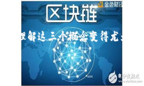 数字钱包和一类钱包、二类钱包是近年来金融科技发展的重要组成部分，随着消费者对数字资产管理需求的增加，理解这三个概念变得尤为重要。那么，究竟什么是数字钱包、一类钱包和二类钱包，它们之间有什么区别，应该如何选择适合自己的钱包呢？ 

数字钱包、一类钱包与二类钱包的区别与选择：你的最佳选择是什么？