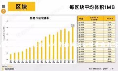 数字人民币钱包，也被称为数字人名币钱包，是