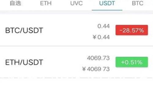 中国北信源数字钱包:如何革新你的支付体验?