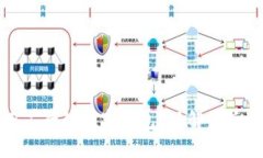 为什么要用工行的数字钱包？了解背后的独特优
