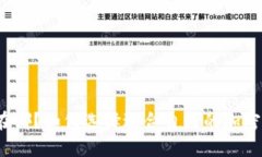 加密钱包在哪？如何选择适合自己的加密货币钱