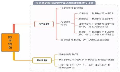 : 如何参与TP钱包新币私募?详解步骤与注意事项