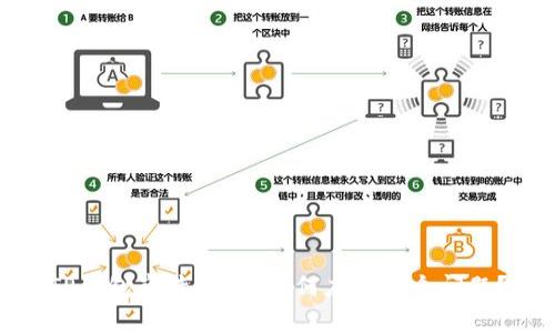 TP钱包崩溃了吗?如何应对这个问题?