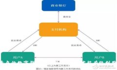 青岛的数字钱包红包派送，如何才能有效利用？