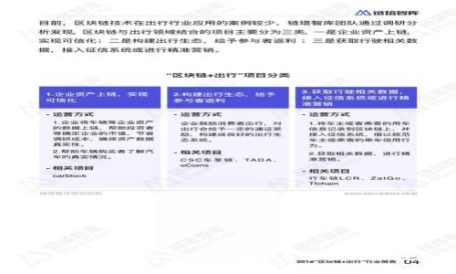 TP钱包导入私钥后为什么不能转账?可能的原因和解决方案