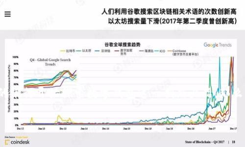 银行发展数字钱包的意义是当前金融行业中一个热门话题。随着科技的进步和消费者行为的变化，越来越多的银行开始探索数字钱包这一创新产品。那么，银行为何要全力发展数字钱包？这背后又隐藏着哪些深刻的意义呢？下面，我们就来深入探讨一下这个话题。

银行发展数字钱包的意义何在？