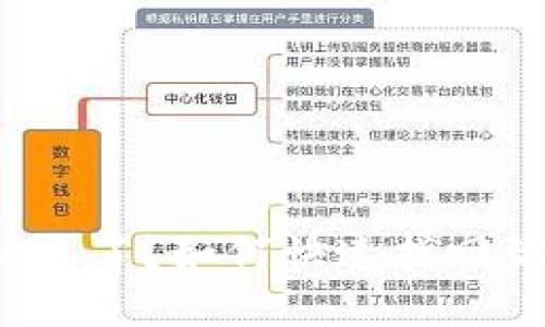: TP钱包密码忘了?如何快速找回你的数字资产!