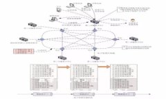 数字钱包网上注册如何轻松注册数字钱包？